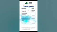 قم بزيارتنا في 11.2024 في اسطنبول! #IstanbulExpo #TextileInnovation #HighMountainChem